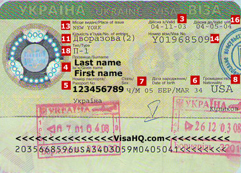 Các loại Visa Ukraine