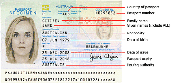 Hồ sơ xin visa Úc ( Visa Australia )