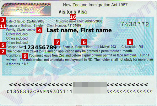 Hồ sơ xin visa New Zealand